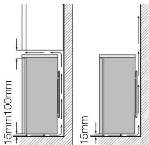 ELECTROLUX ERC 24002 W8 - Нивелирање - 2