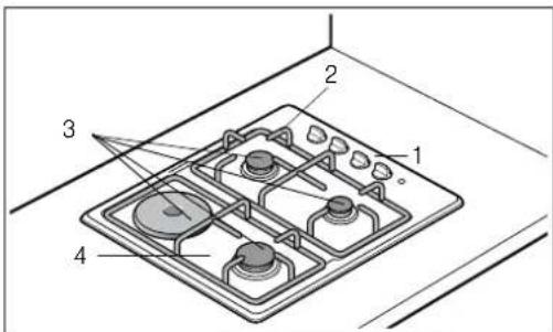 Diagram of a gas stove with numbered components and labeled parts