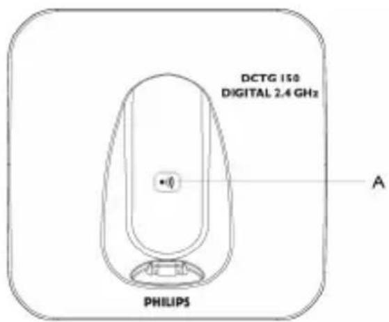 DCTG 150 DIGITAL 2.4 GHz A PHILIPS