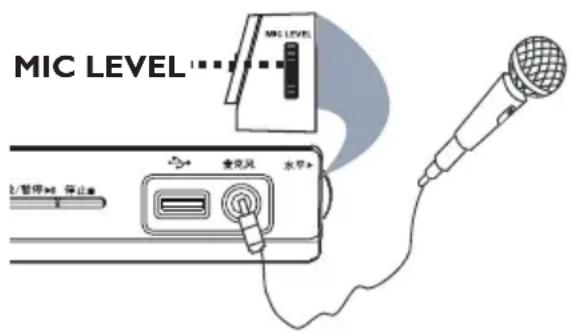 MIC LEVEL 麦克风 水平+