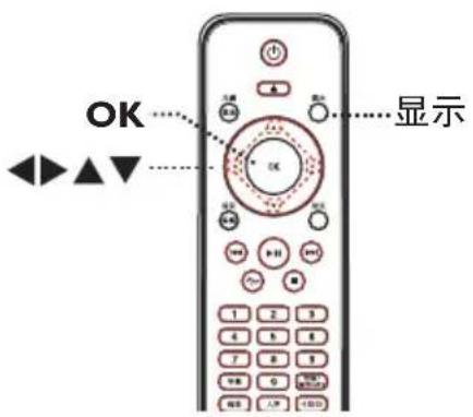 OK 显示