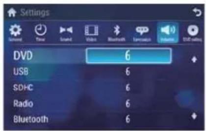 Settings DVD USB SDHC Radio Bluetooth 6