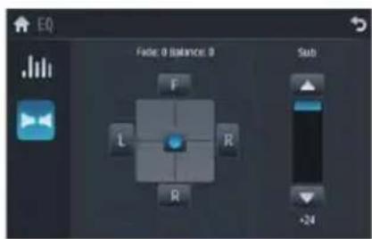 EQ Fade 0 Balance 0 F L R R Sub +24