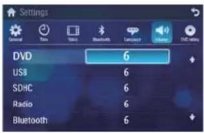 Settings General Time Video Bluetooth Language Volume DVD 6 USB 6 SDHC 6 Radio 6 Bluetooth 6