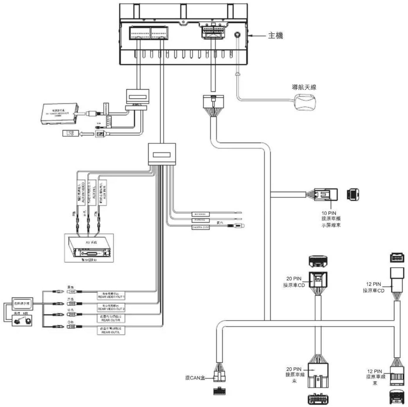 PHILIPS CID3693 - 仔細檢查汽車佈線並將它們連接到裝置上。 - 1