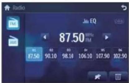 Radio FM AM Jin EQ 87.50 MHz FM 01 02 03 04 05 06 87.50 90.10 98.10 106.10 107.90 102.90