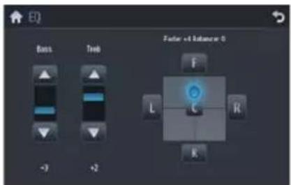 EQ Bass Truck F +3 +2 Factor +0 Balance 0 F L C R R