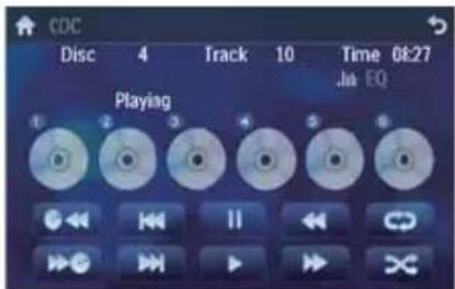CDC Disc 4 Track 10 Time 08:27 Playag Jul EQ