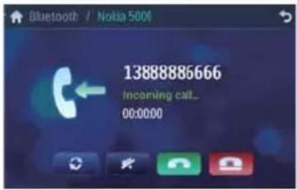 Bluetooth / Nokia 500! 13888885666 incoming call... 00:00:00