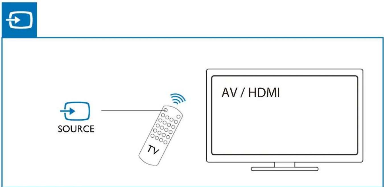 PHILIPS HMP7000B - TV OUT + AUDIO OUT - 6