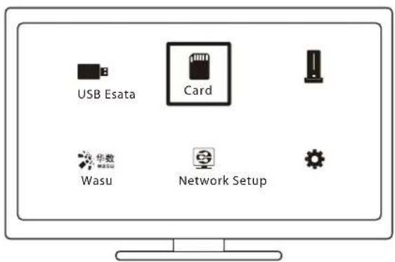 USB Esata Card 华数 Wasu Network Setup