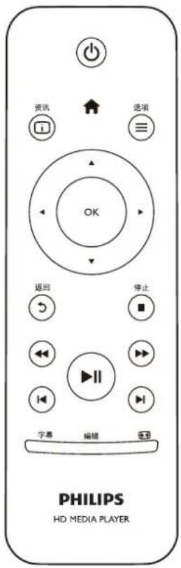 资讯 选项 OK 返回 停止 字幕 编辑 PHILIPS HD MEDIA PLAYER