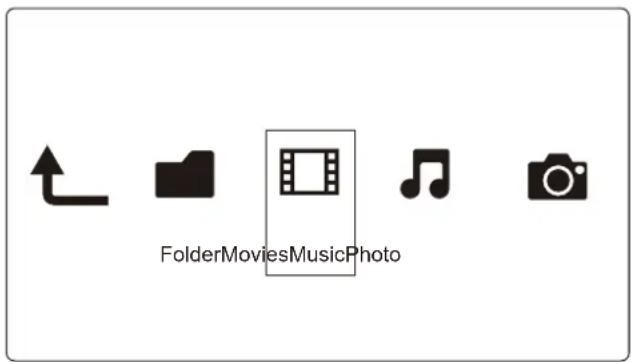 FolderMoviesMusicPhoto