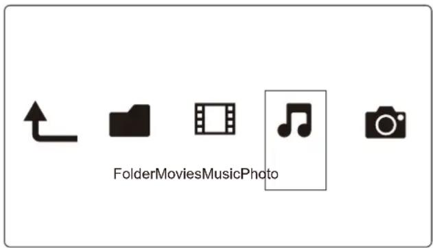 FolderMoviesMusicPhoto