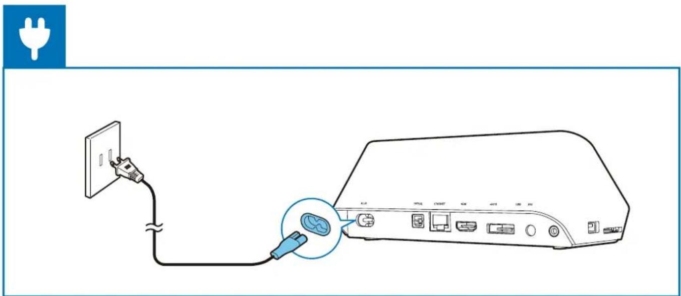 Diagram showing connection between a power outlet and a network device, with a magnified inset highlighting the cable's connector.