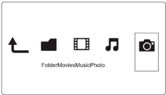 FolderMoviesMusicPhoto