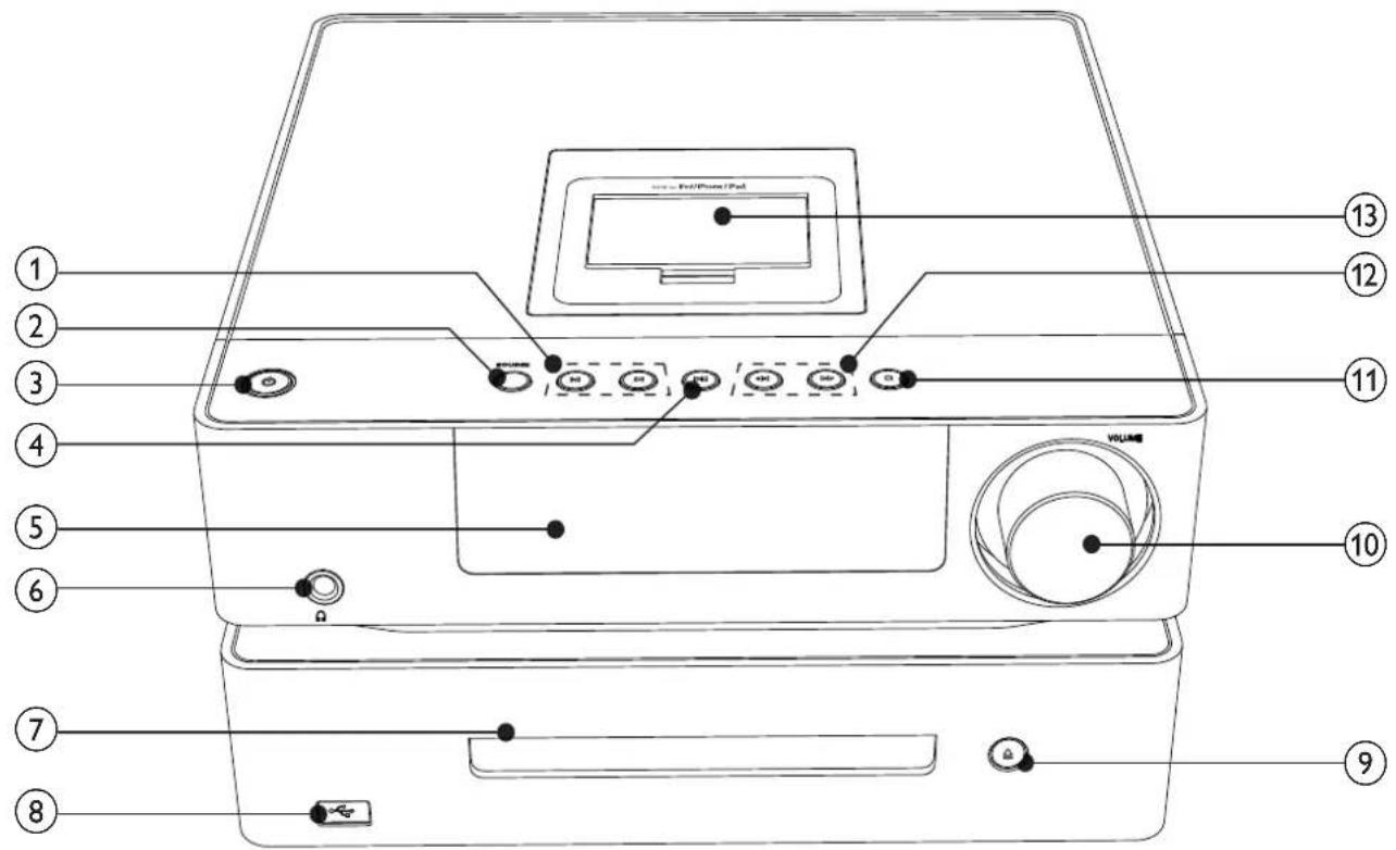 PHILIPS Harmony DBD8010 - Product overview - 1