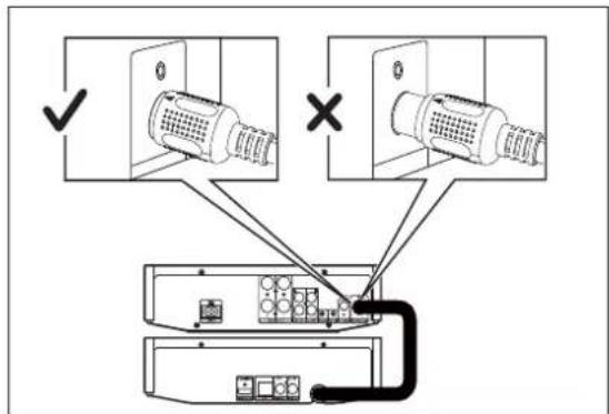 PHILIPS Harmony DBD8010 - Connect the control cable - 1