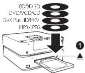 PHILIPS Harmony DBD8010 - Caution - 2