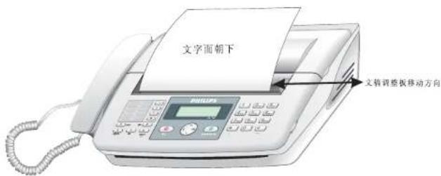 文字面朝下 文稿调整板移动方向