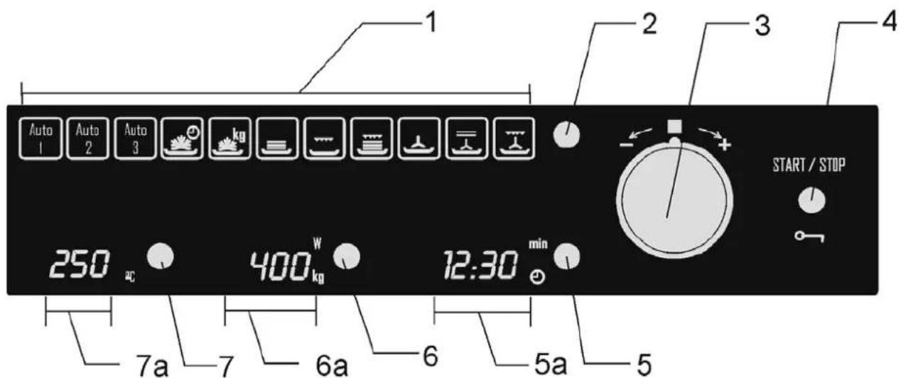 HOOVER HBM 310 X - Zakaj se živilo segreva - 3