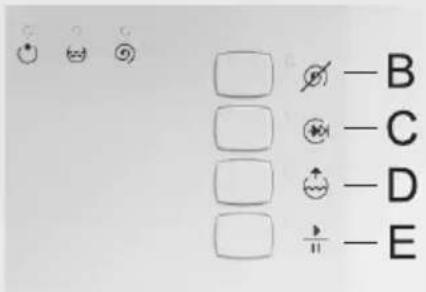 GORENJE WS40105 - Djelovanje - 2