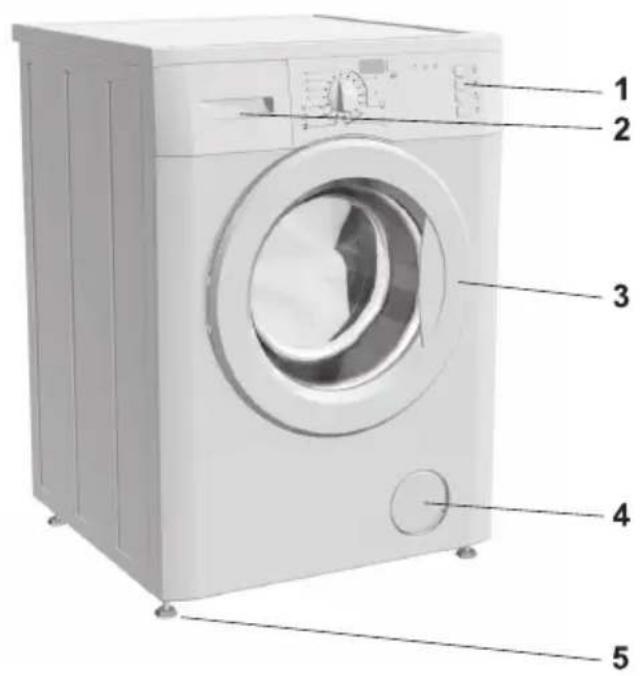 GORENJE WS40129 - 1