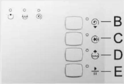 GORENJE WS40129 - Postupak pranja - 3