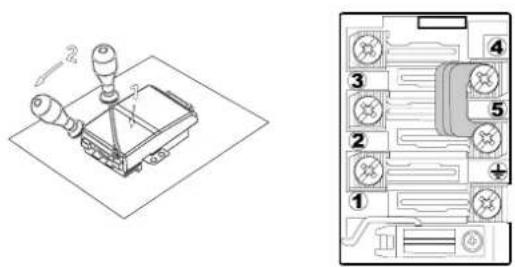 GORENJE E275W - Električni priključak - 2