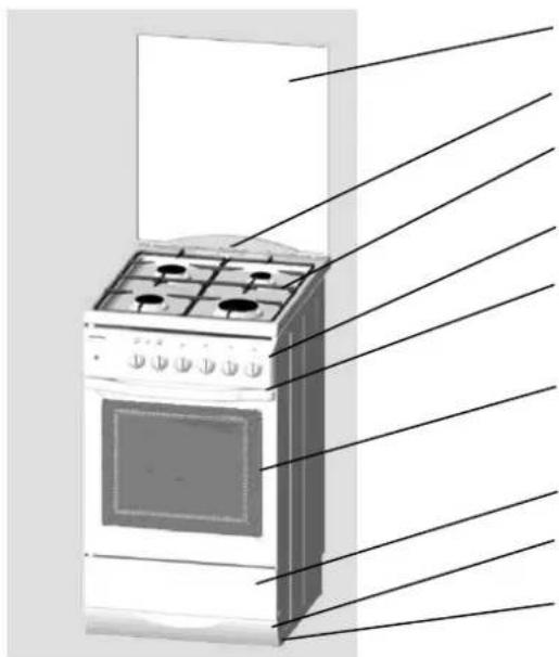 GORENJE K773WD - Opis aparata - 1