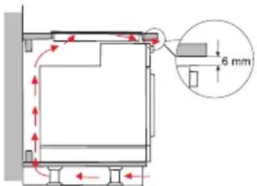 GORENJE KMS62W - Važna upozorenja - 2