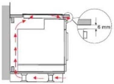 GORENJE KMS63W - Važna upozorenja - 2