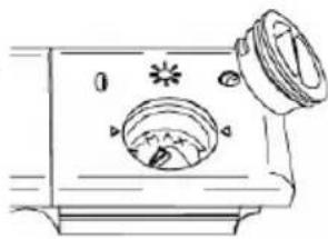 GORENJE GV53321 - Používanie dávkovačov oplachovacieho prostriedku a saponátu - 2