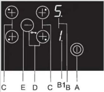 C E D C B1 B A 5. 1.