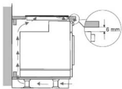 GORENJE IT640AXC - Mjere izreza ugradne ploče - 2