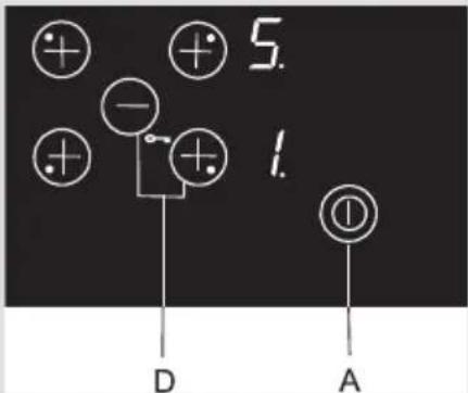 5. 1. D A