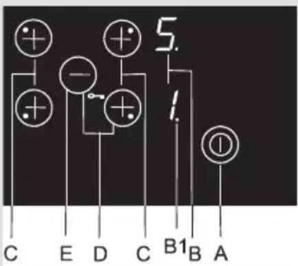 C E D C B1 B A 5. 1.