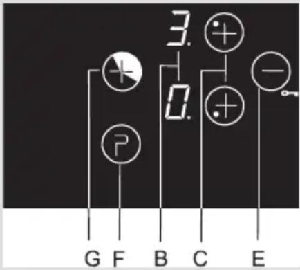 G F B C E 3. 0.