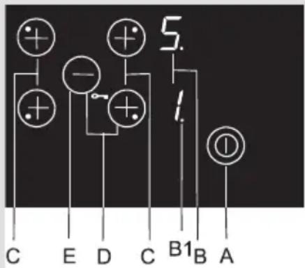 C E D C B1 B A 5 1