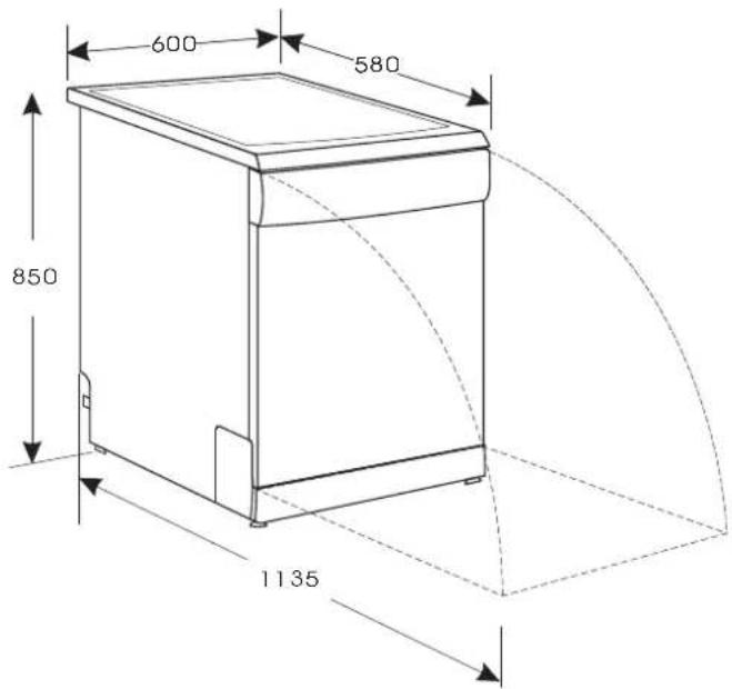 600 580 850 1135