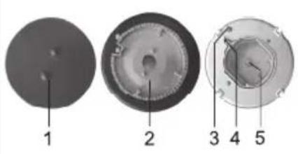 1 2 3 4 5