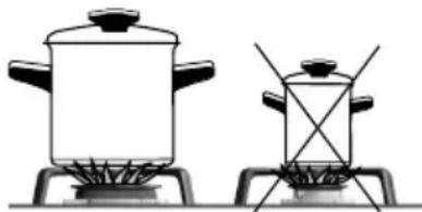 GORENJE GT640AB - Kuchynský riad - 1