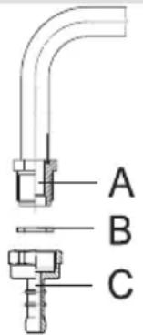 A B C
