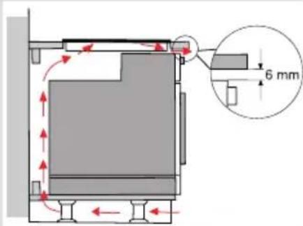 6 mm