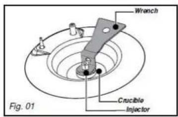 Wrench Crucible Injector Fig. 01