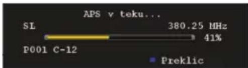 APS v teku... SL P001 C-12 380.25 MHz 41% Preklic