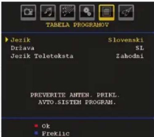 TABELA PROGRAMOV Jezik Država Jezik Teleteksta Slovenski SL Zahodni PREVERITE ANTEN. PRIKL. AVTO.SISTEM PROGRAM. Ok Preklic