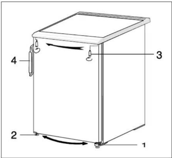 GORENJE F4075W - Promjena smjera otvaranja vrata - 1