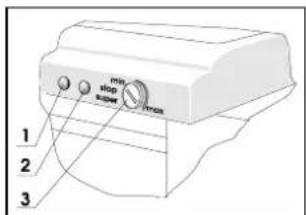 GORENJE F4075W - Podešavanje - 1