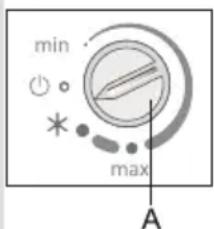 min * max A